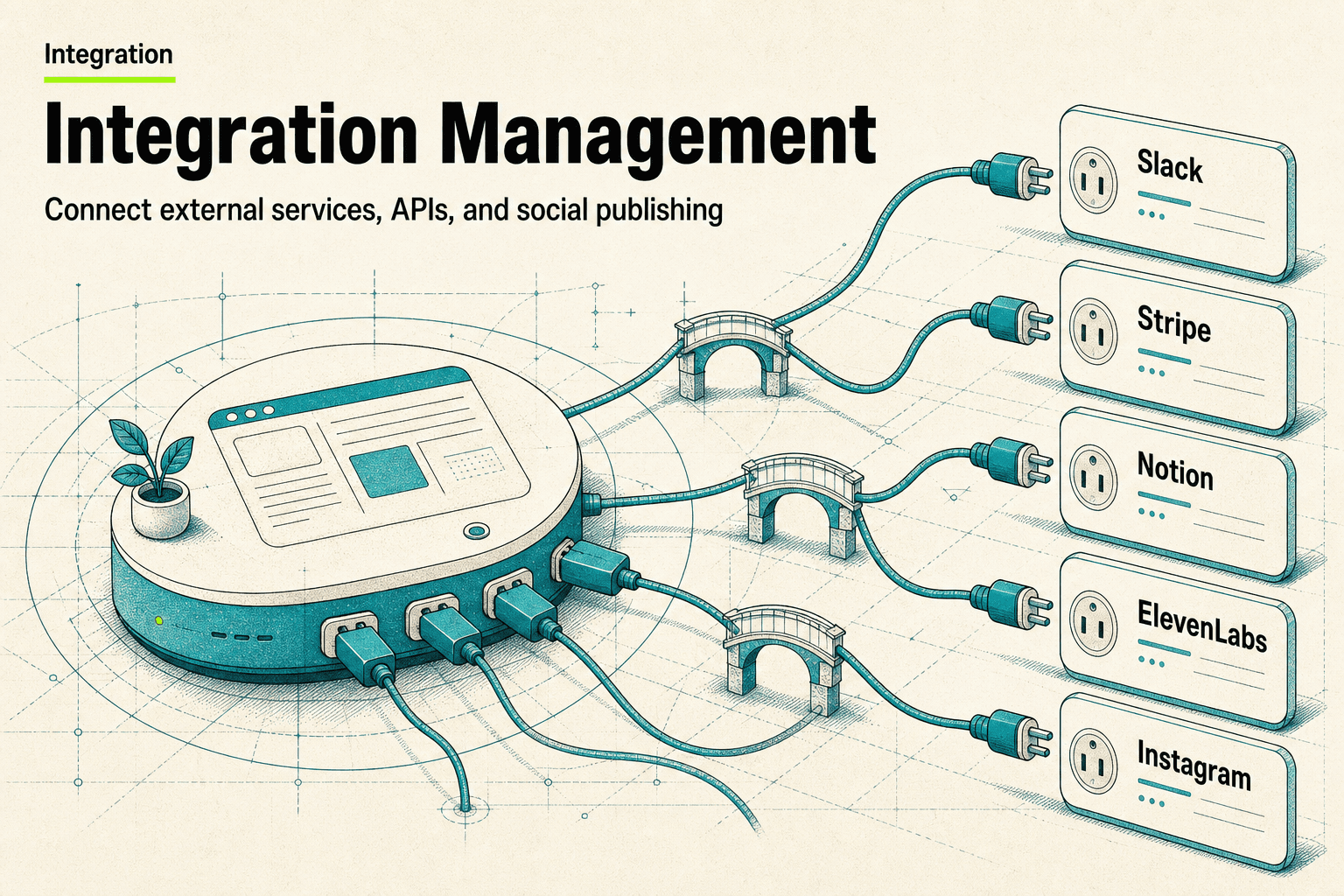 Integration Management